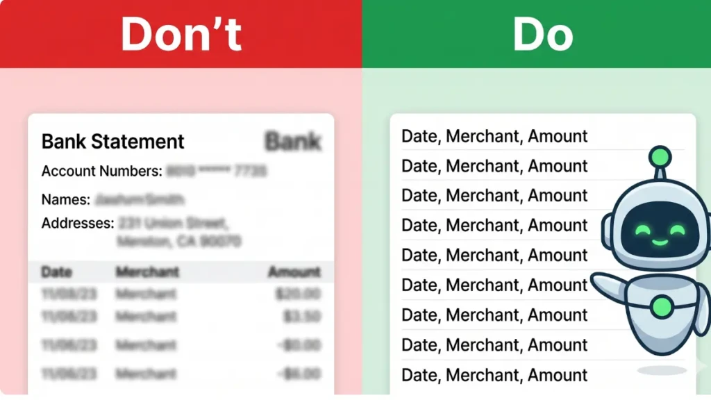 Infographic showing how to scrub personal data before using AI budget automation.